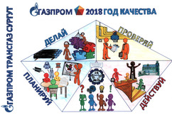 Этот плакат рисовала старший кладовщик Управлении материально-технического снабжения и комплектации (УМТСиК) Юлия Большакова и завоевала третье место