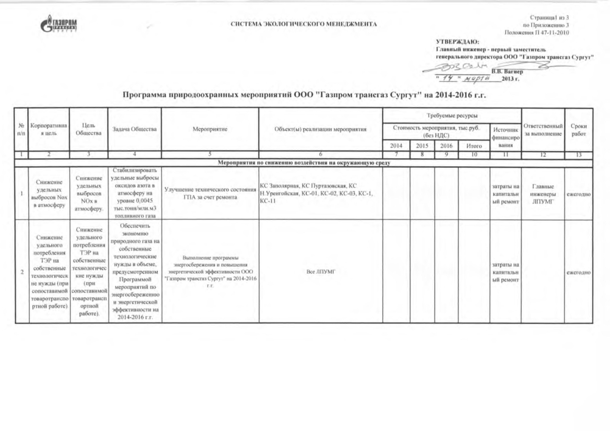 План мероприятий природоохранных мероприятий