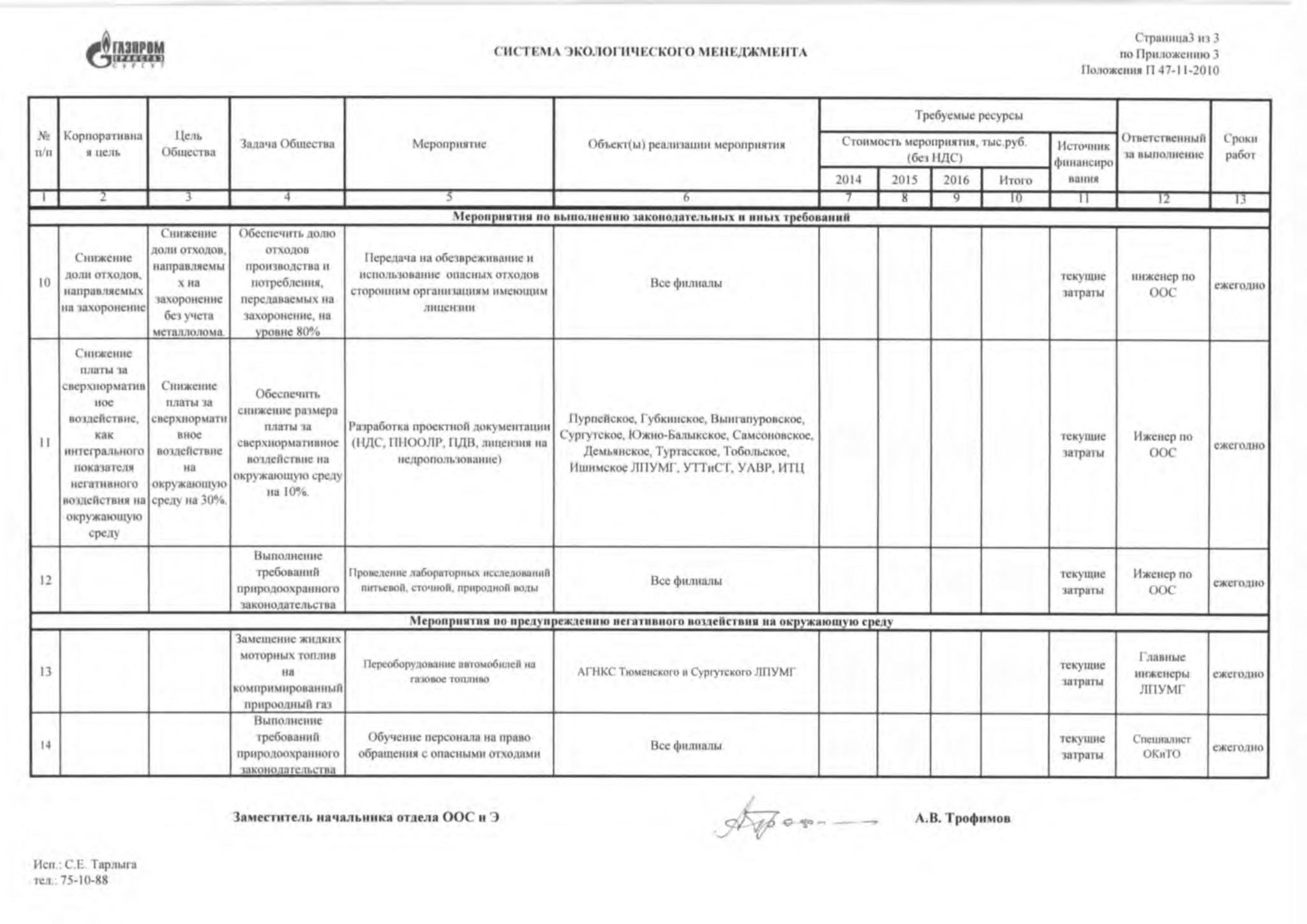 Какой срок реализации плана мероприятий по охране окружающей среды